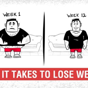 What it takes to lose weight?